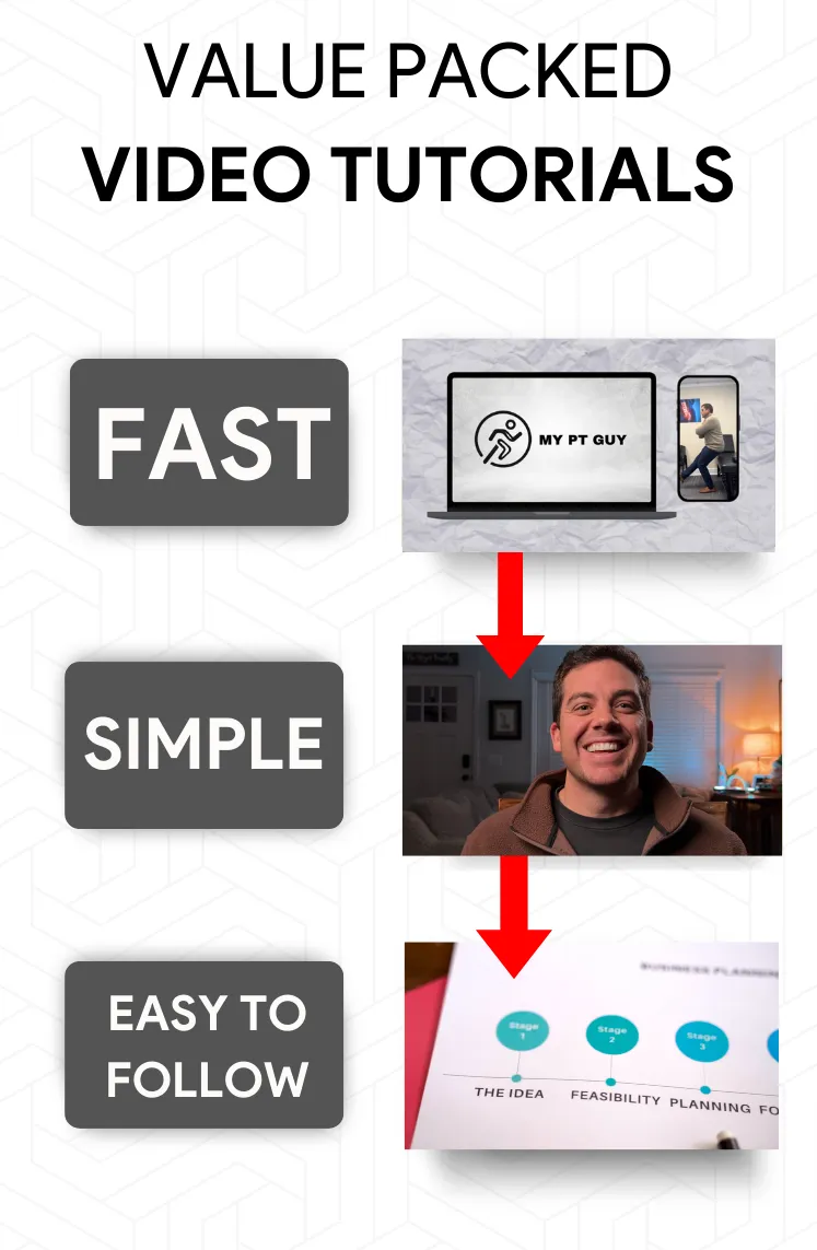 Easy simple easy to follow video tutorials