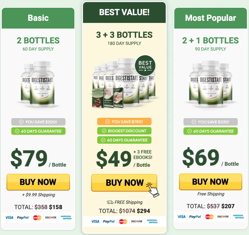 DigestiStart order now