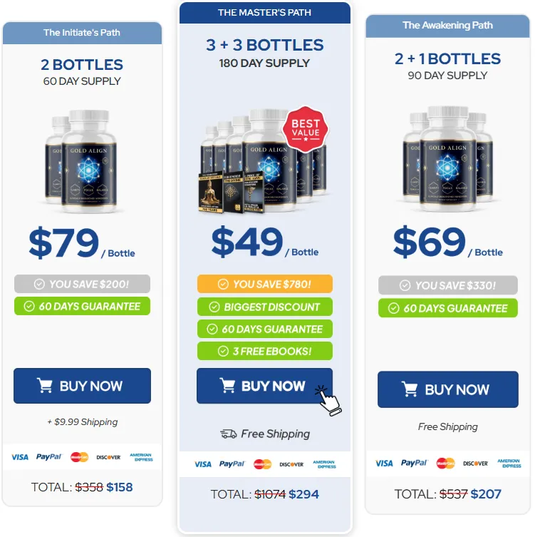 Synaptigen order now