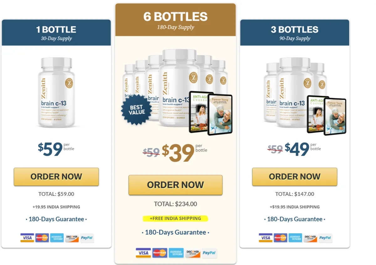 Brain C-13 order now