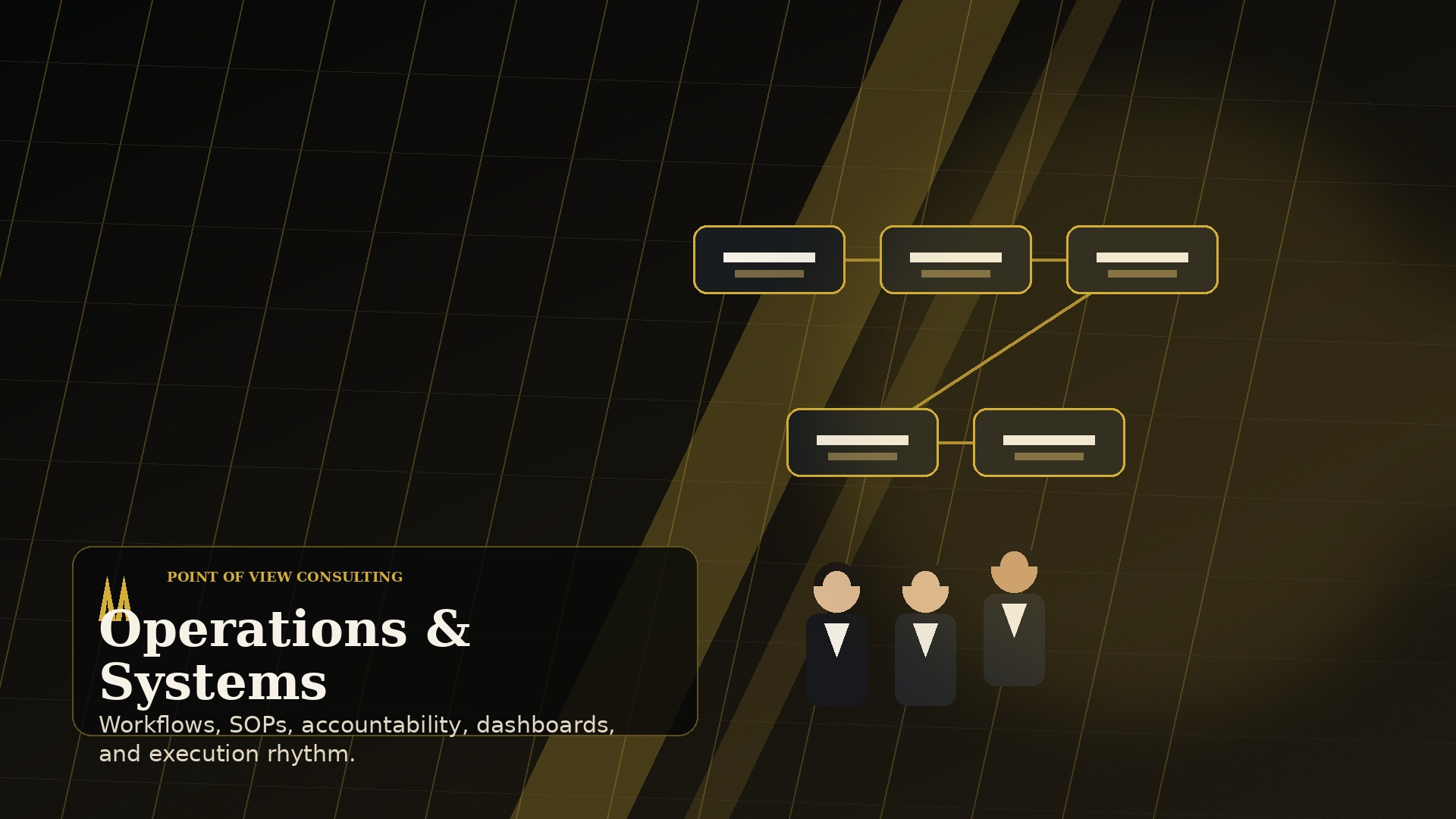 Confidential Brand Relaunch Client Case Study: Building Clarity, Structure, and Execution