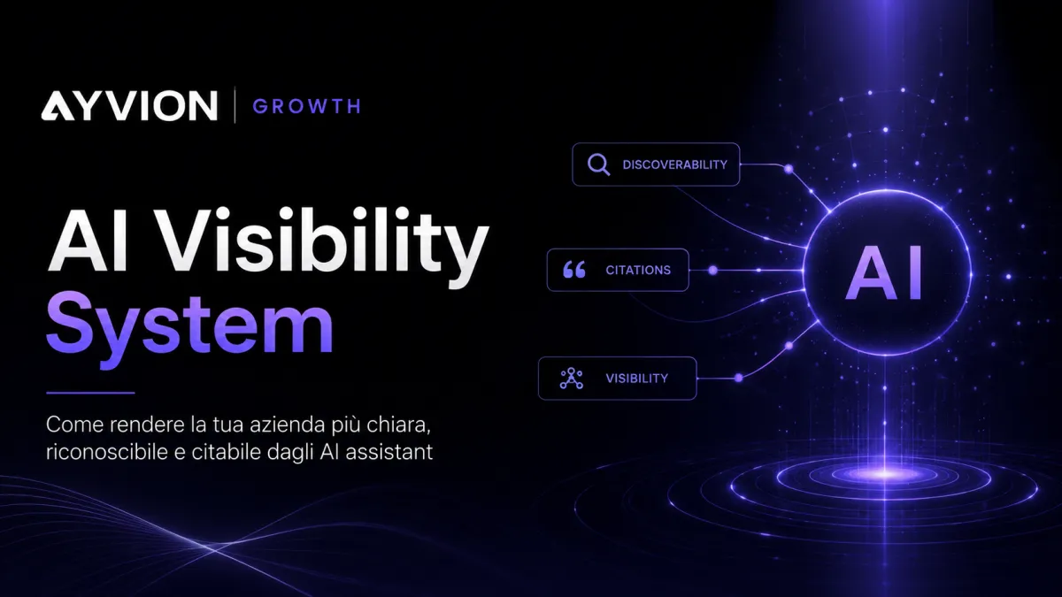 Copertina articolo AYVION Growth su AI Visibility System, visibilità del brand su ChatGPT, Gemini e altri AI assistant