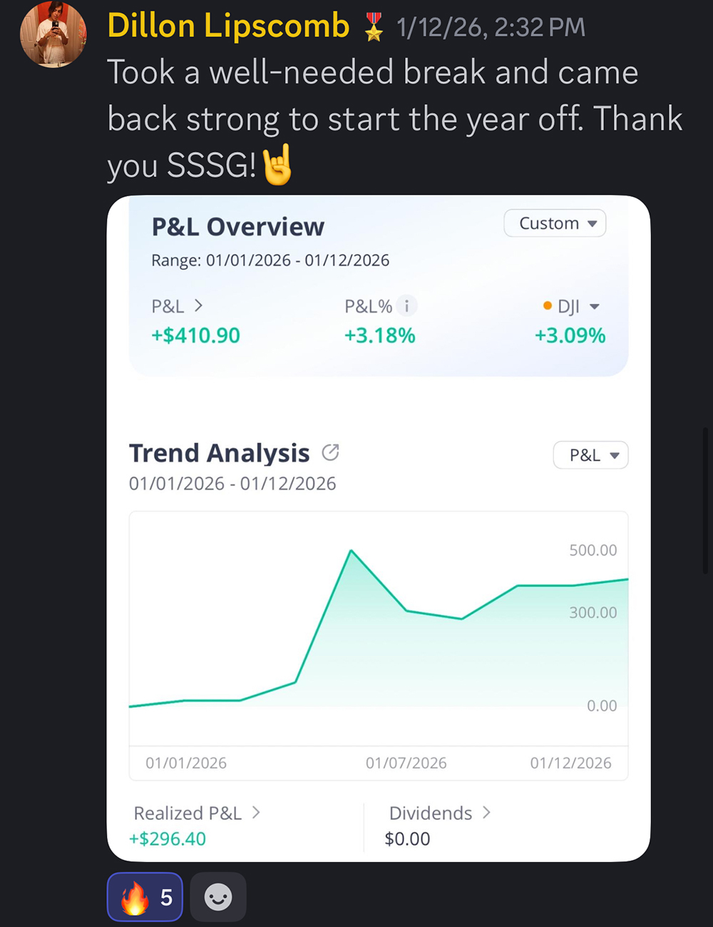 Paul-Hovan-New-Testimonials-Swing-Stock-Strategy