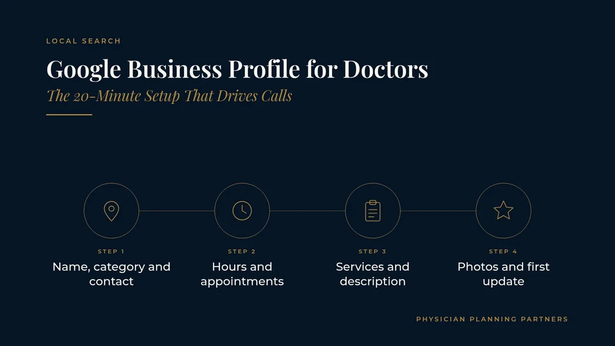 Google Business Profile for Doctors: The 20-Minute Setup That Drives Calls