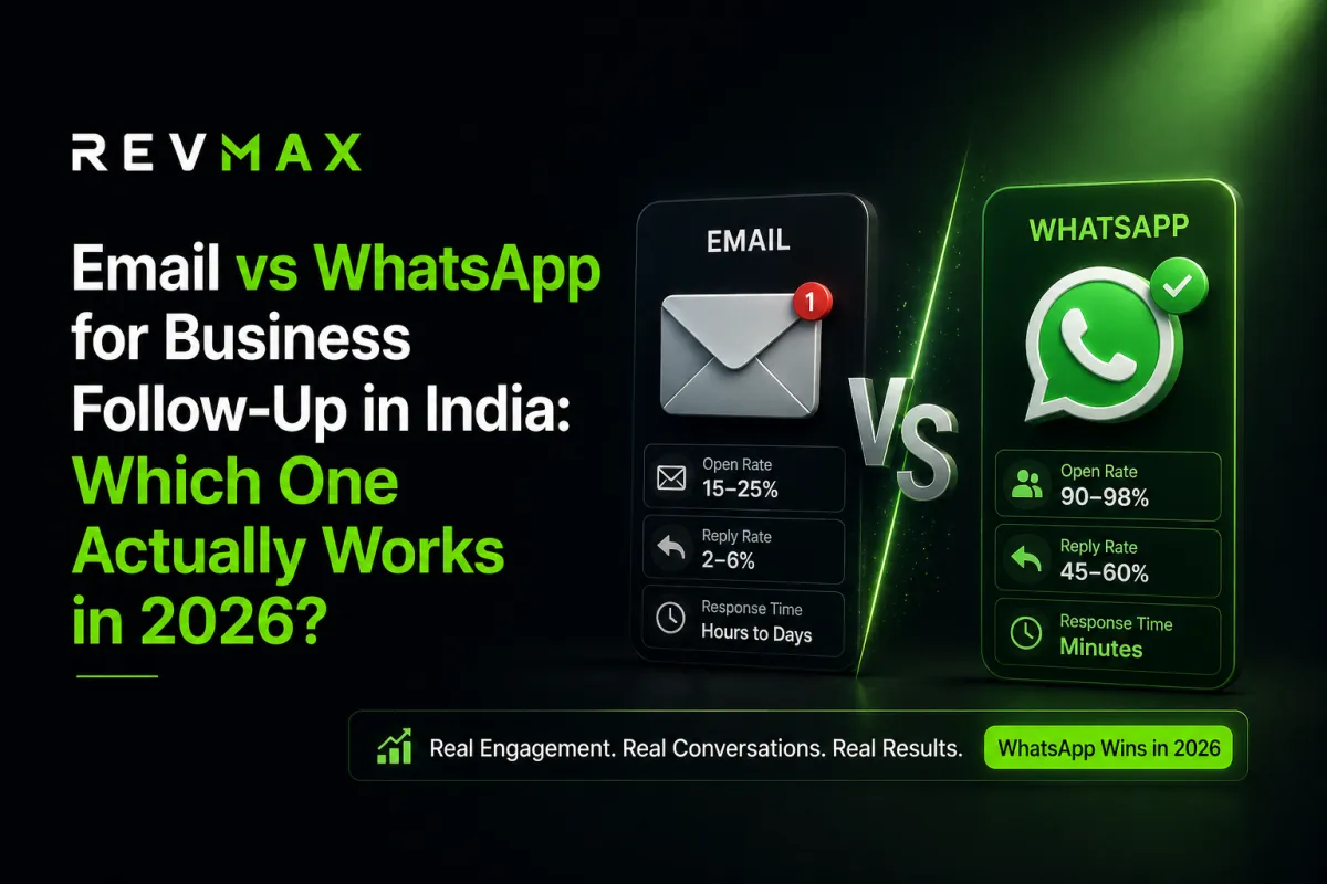 Email vs WhatsApp for Business Follow-Up in India: Which One Actually Works in 2026?