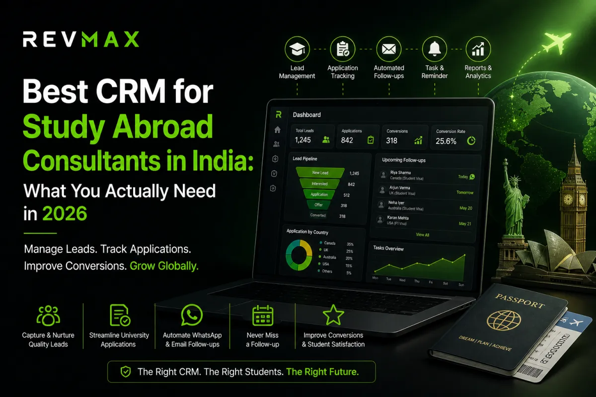 revmaxapp.com