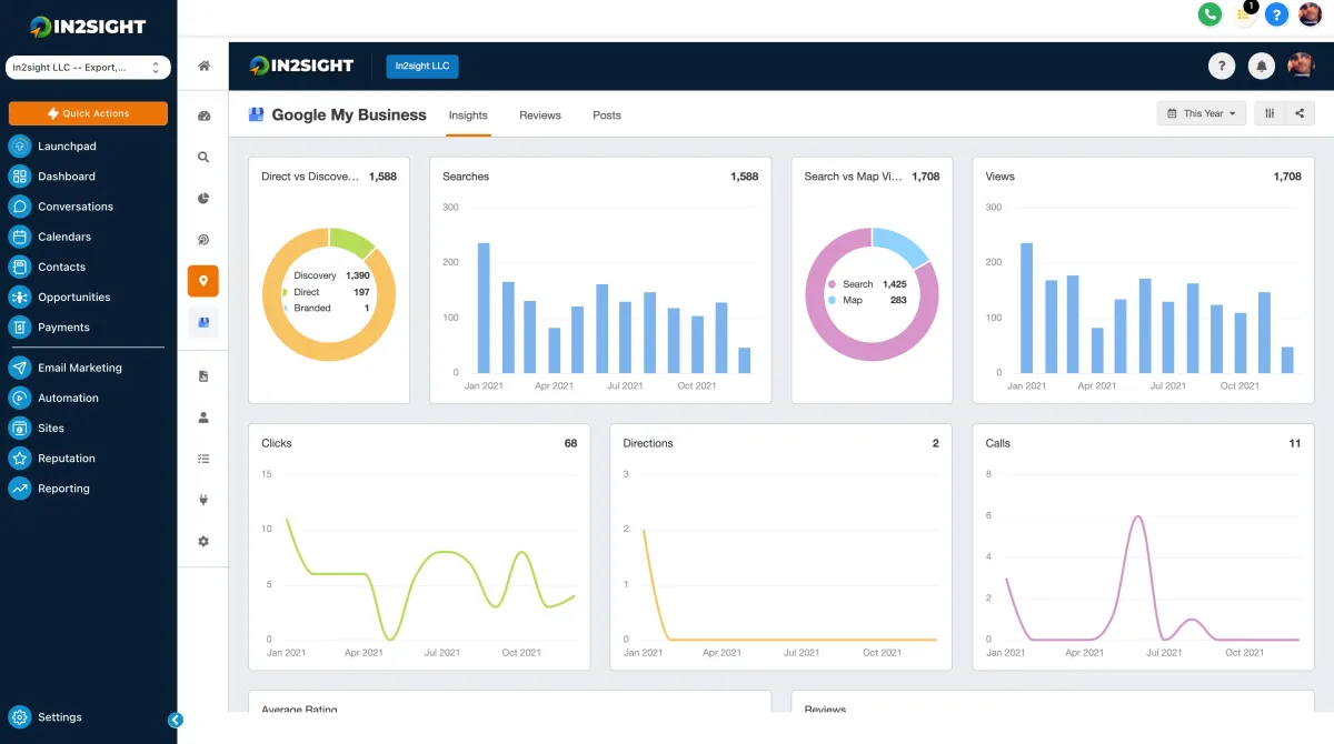 In2sight Business Manager CRM