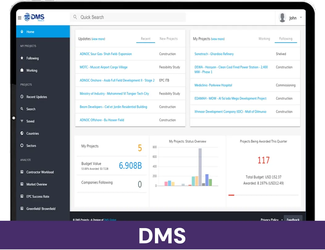 Ardent GSI system DMS