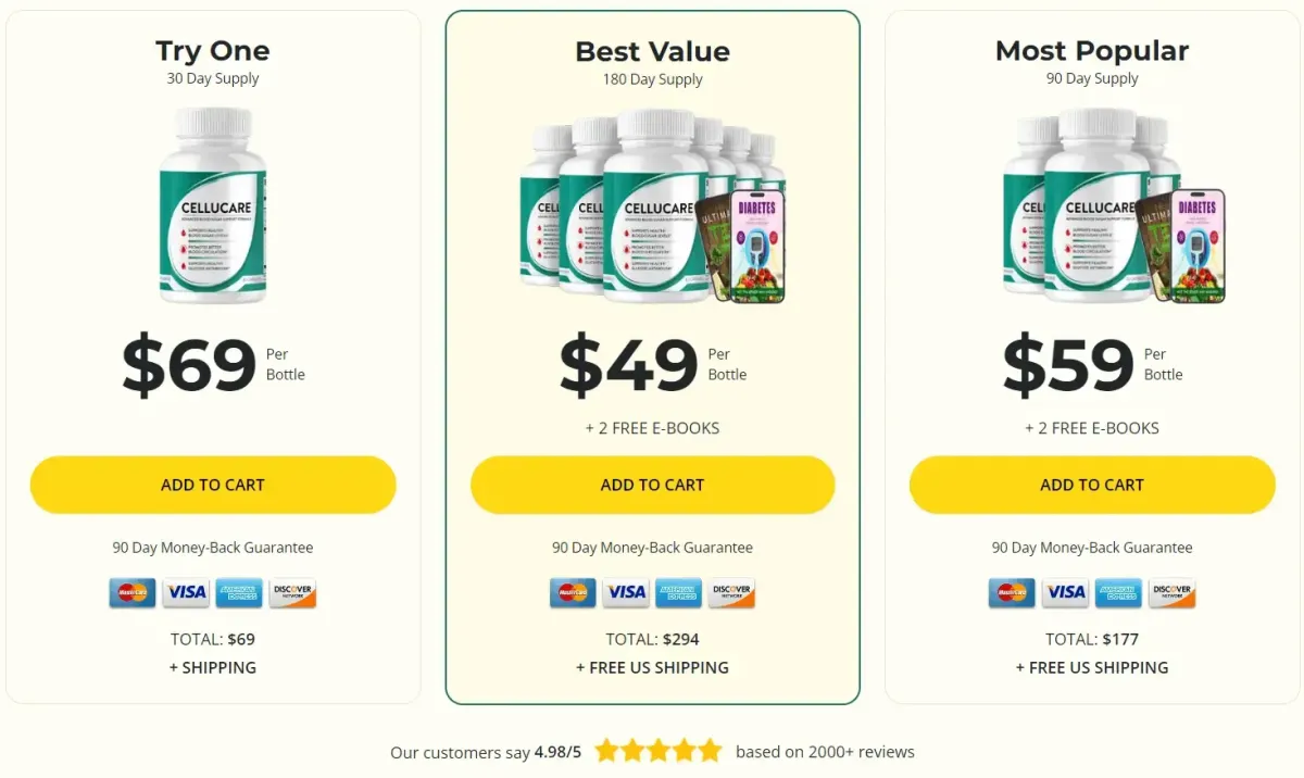 cellucare bottles