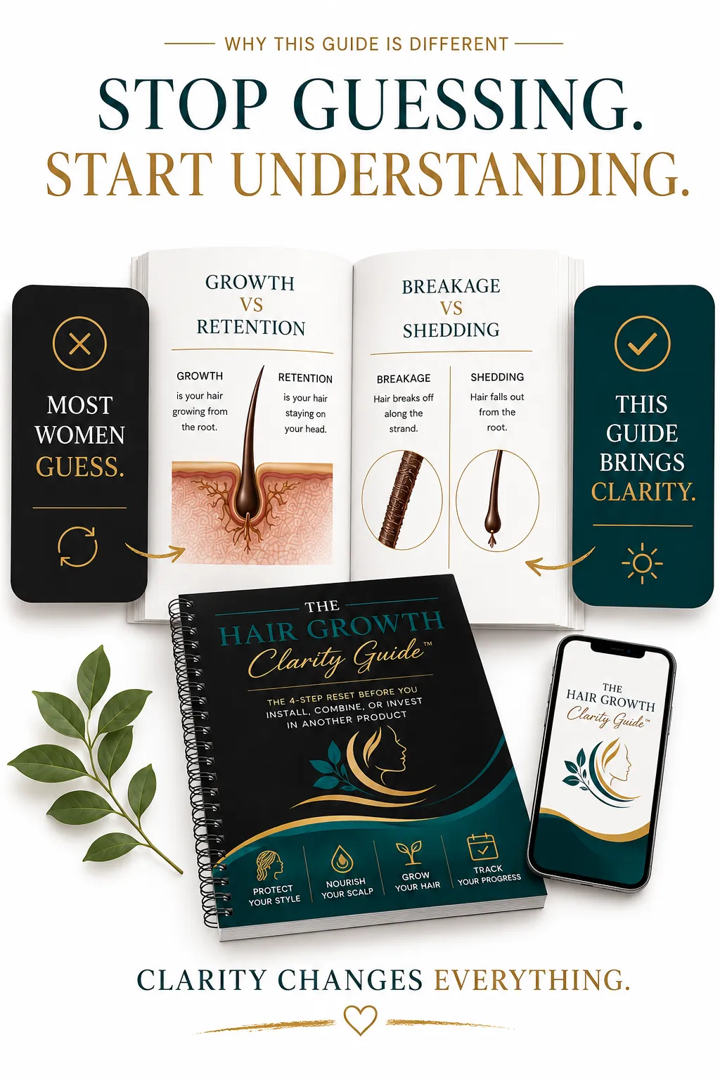 Hair Growth Clarity Guide digital mockup