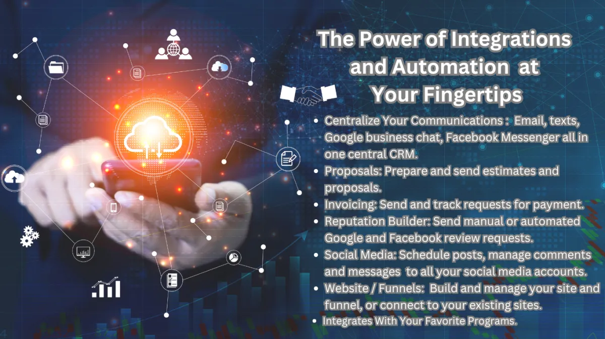 Image of a smartphone being used to access a hst of automatons. Caption reads " The Power of Integrations and Automation at Your Fingertips.".