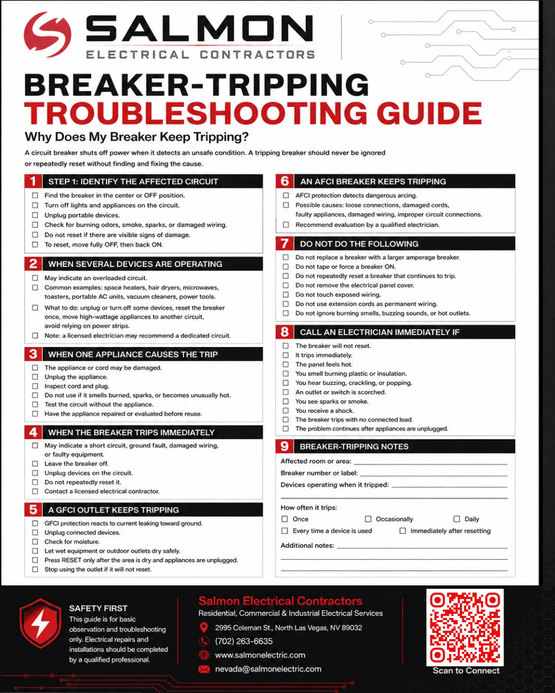 Preview of the Breaker Keeps Tripping homeowner guide
