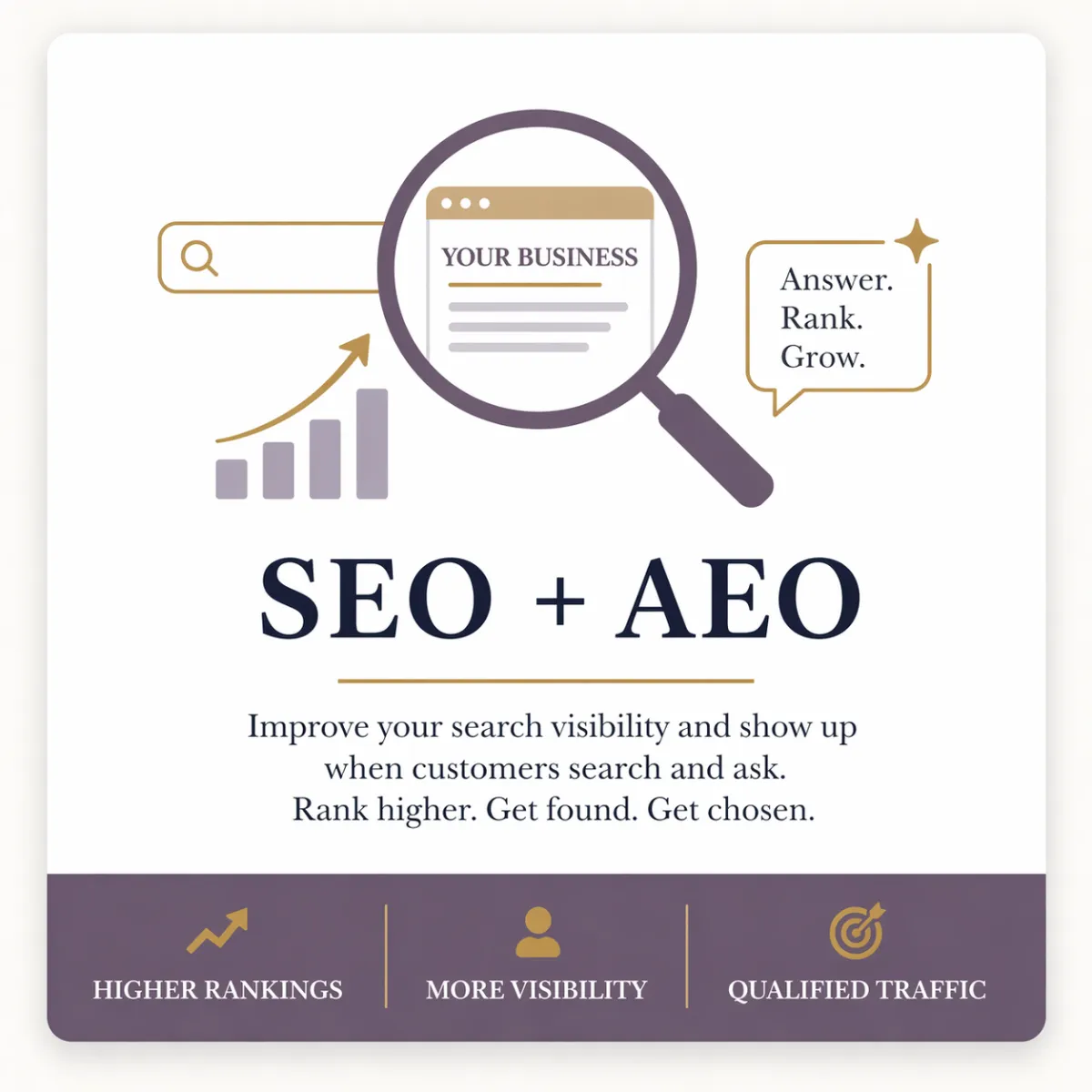 SEO and answer engine optimization services to improve search rankings, increase visibility, and drive high-intent traffic