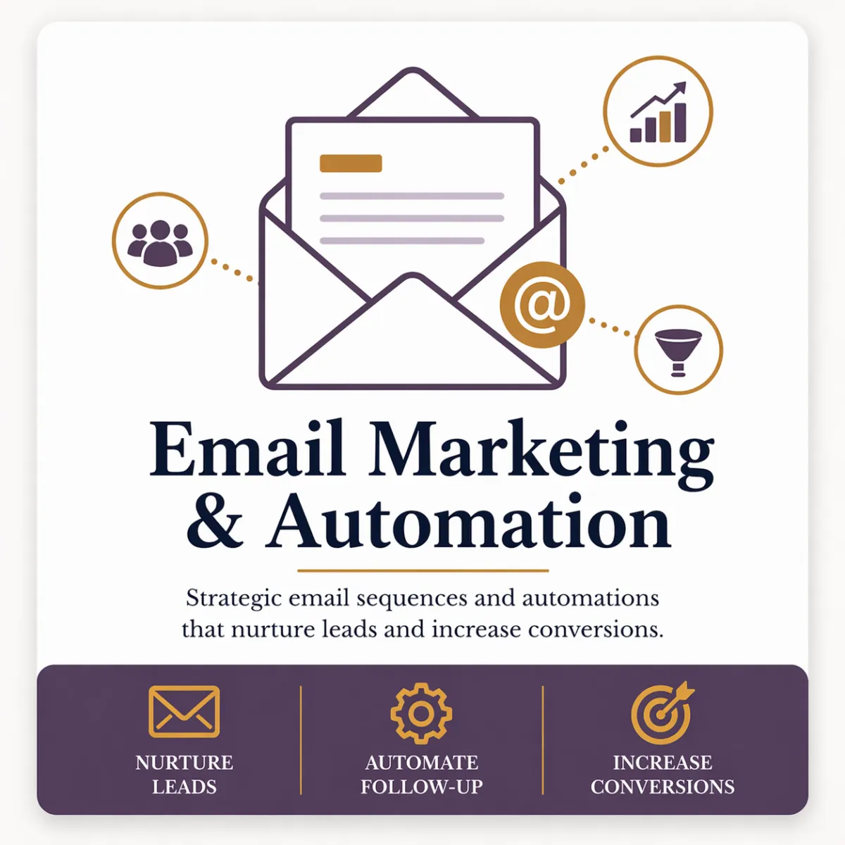 Email marketing and automation system to nurture leads, increase conversions, and automate follow-up sequences
