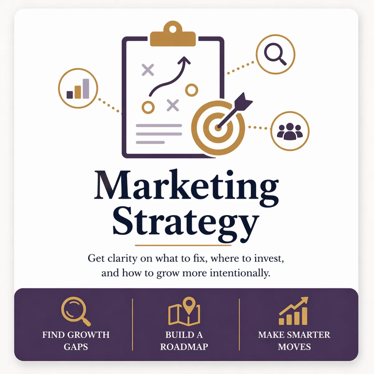 Marketing strategy and business audit to identify growth gaps, improve performance, and create a clear roadmap for scaling