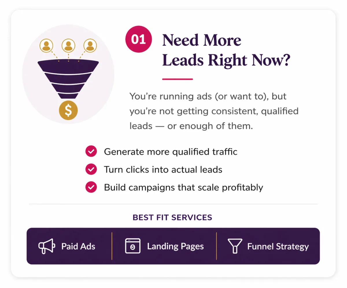 Lead generation strategy using paid ads and funnels to generate consistent, qualified leads for small businesses