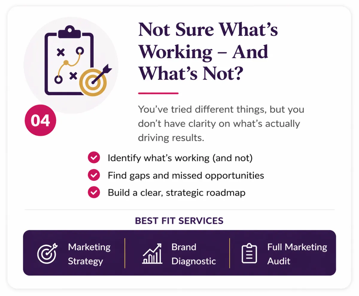 Marketing audit and strategy analysis to identify what is working, find gaps, and create a clear growth plan