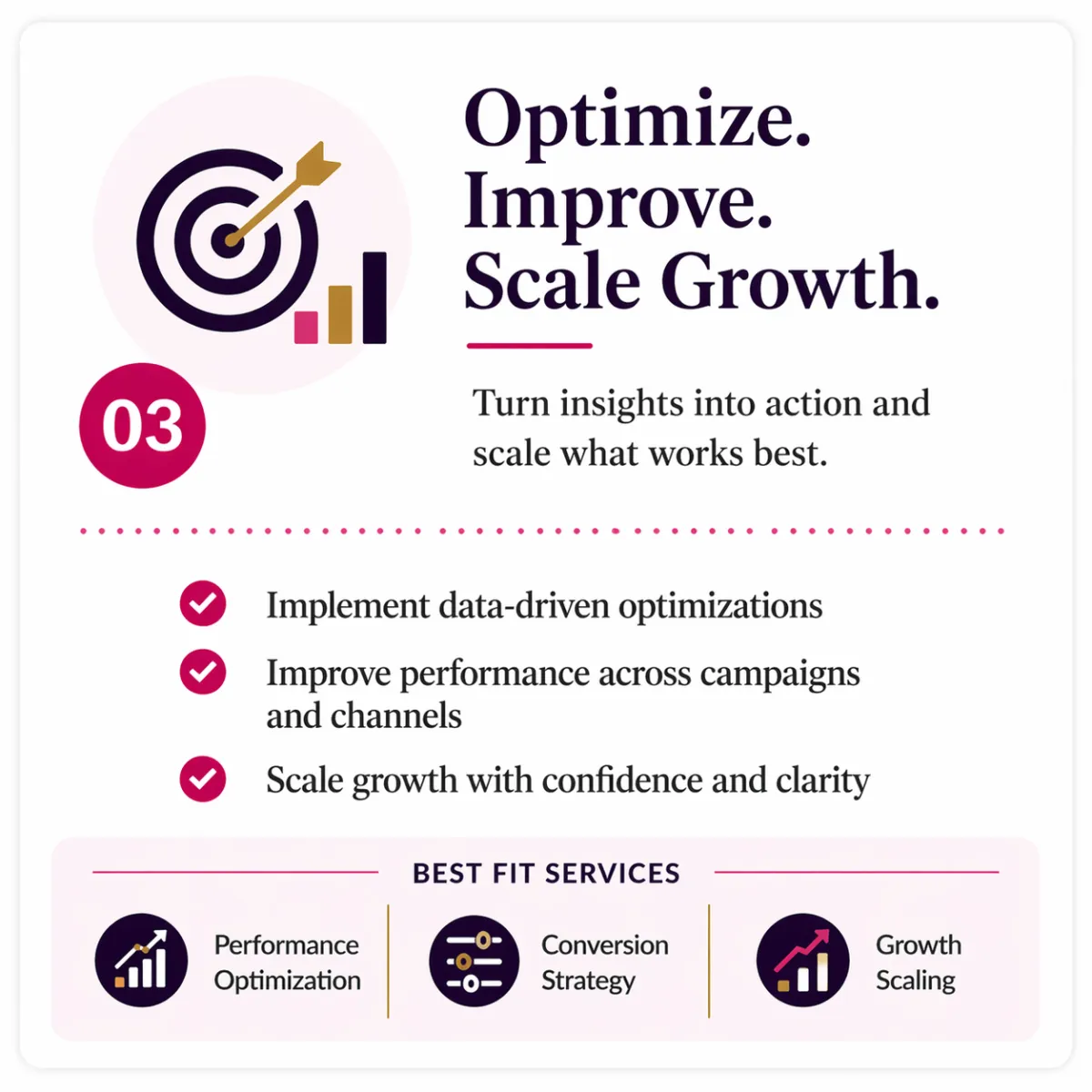 Marketing optimization strategy to improve campaign performance, increase conversions, and scale business growth effectively