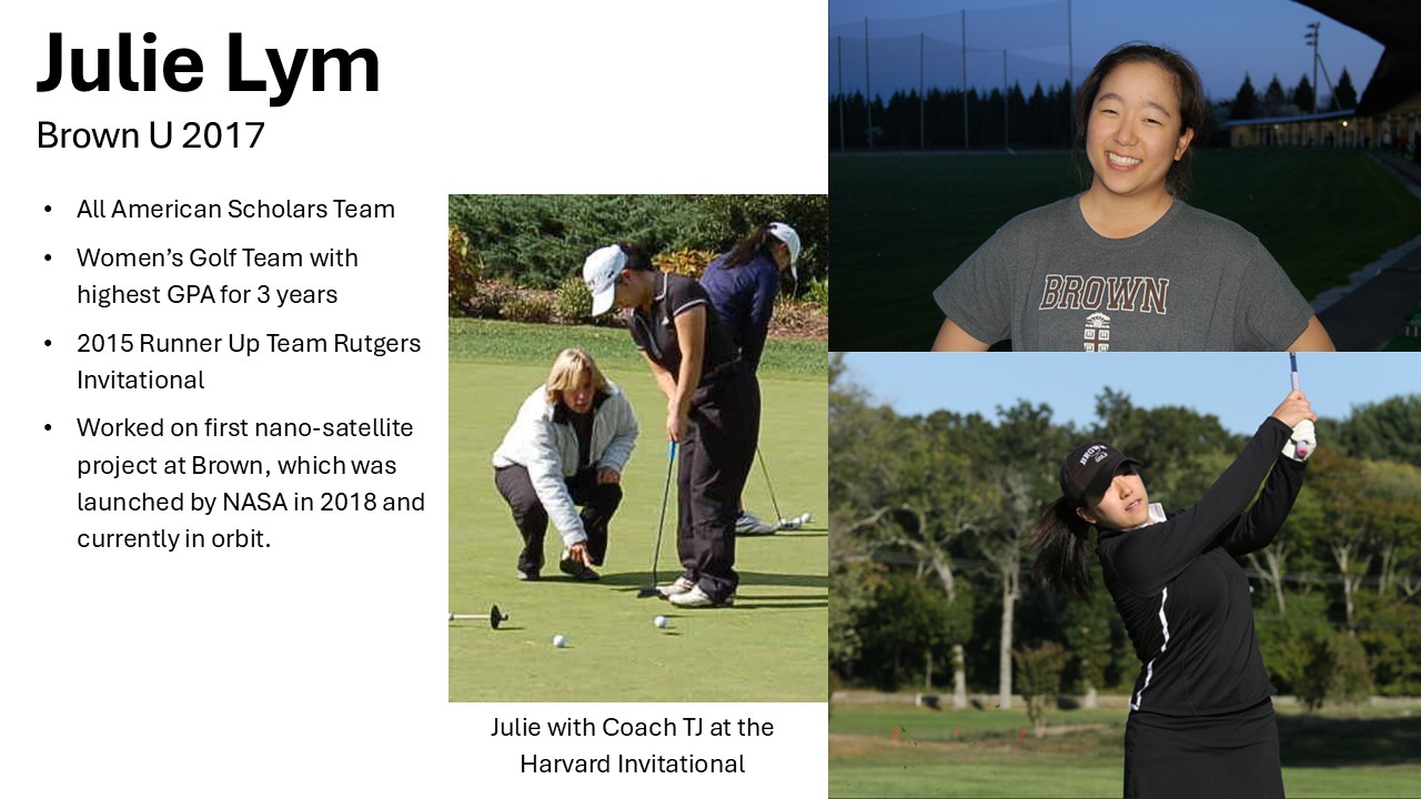 golf coaching results Zone Golf Academy Vancouver