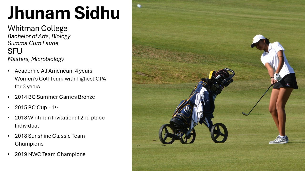 golf coaching results Zone Golf Academy Vancouver