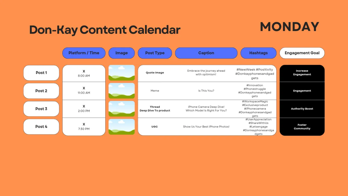 Content Calendar