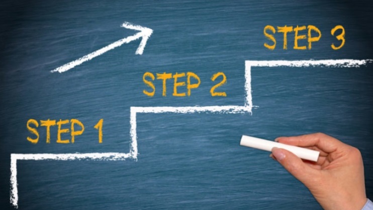 Step-by-step process of selling a seller-financed mortgage note