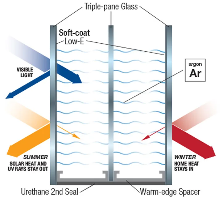 Before and after window replacement results showcasing professional installation quality