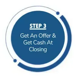 step 3 get a offer and get cash at closing