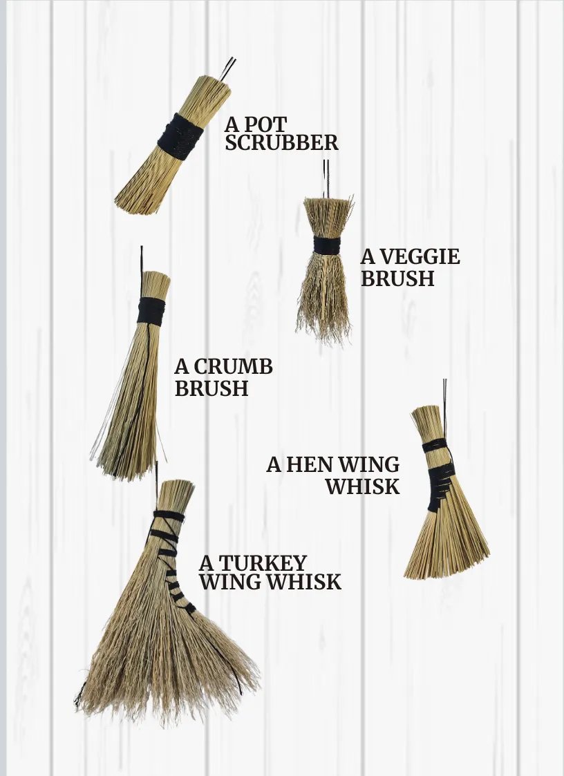 Learn How To