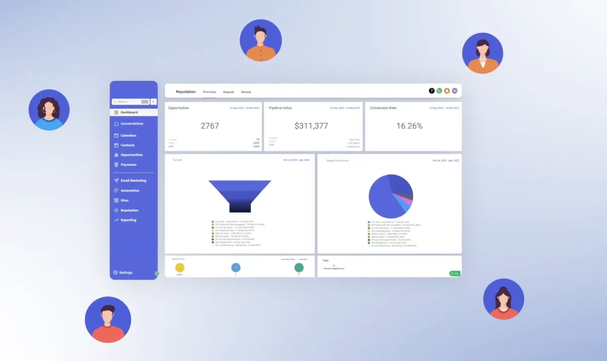 Havainnollistava kuva asiakaskeskustelusta 2