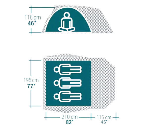 3 Man Person Tent For Hire Specs Diagram