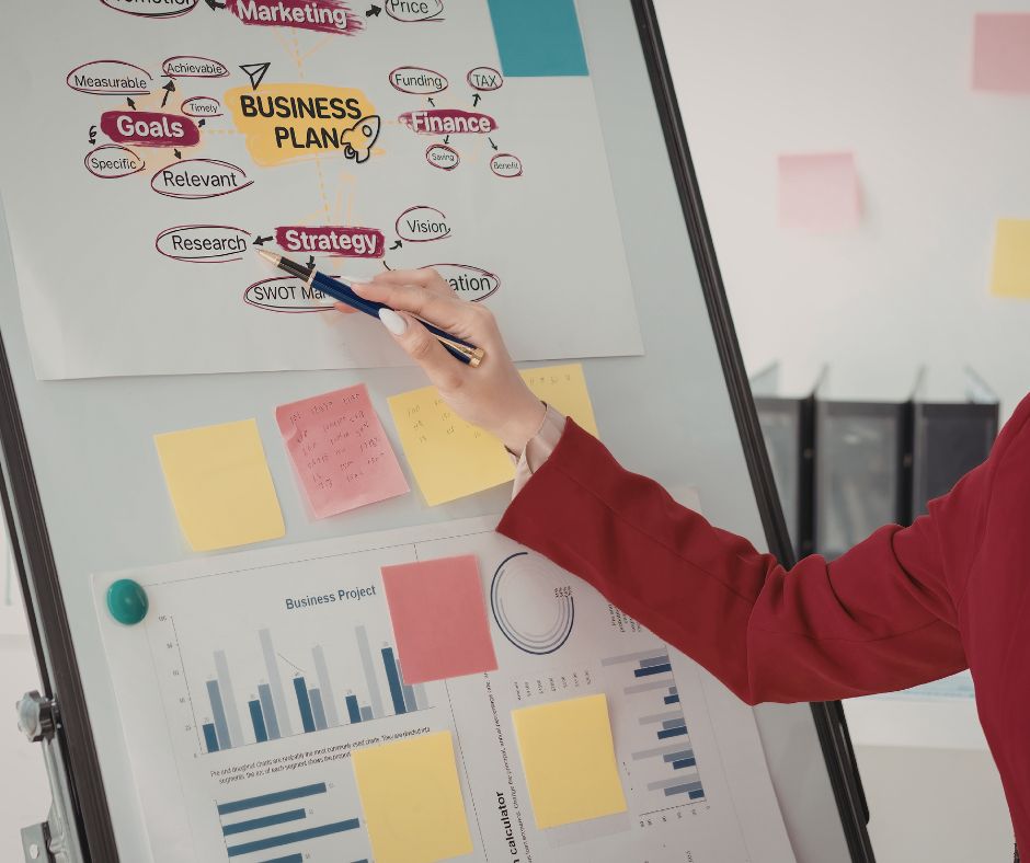 white board with growth strategy