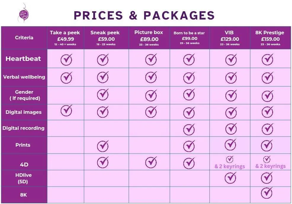 baby in white and green polka dot onesie lying on brown wicker basket