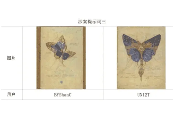 Shanghai Huangpu district people’s court: AI prompts not copyrightable