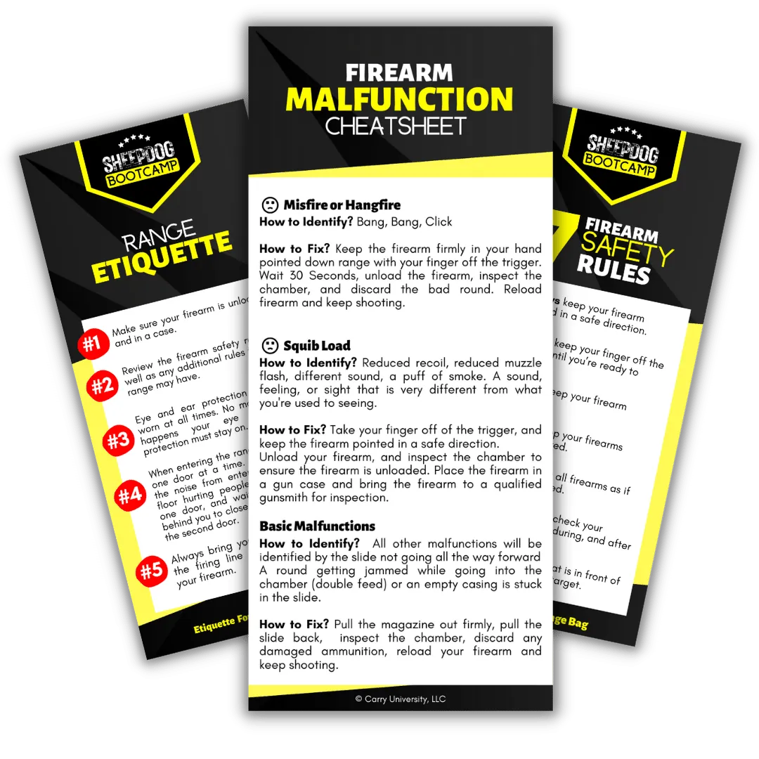 Range Etiquette, Firearm Malfunctions, Firearm Safety Rules brochures