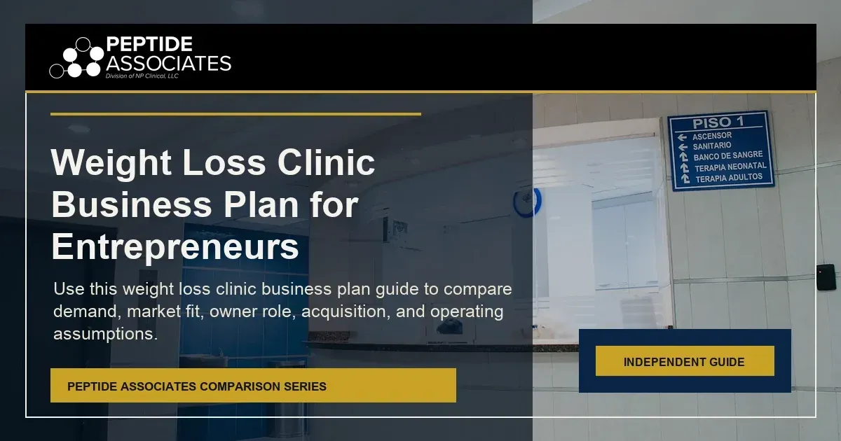 Weight loss clinic business plan guide for entrepreneurs