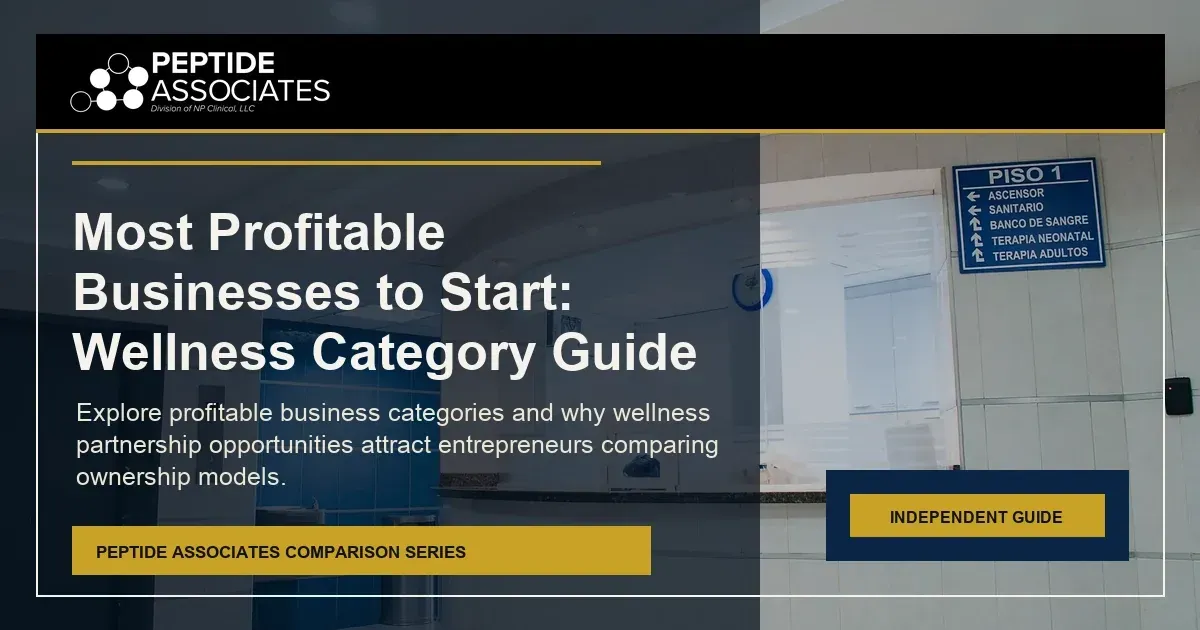 Most profitable businesses to start wellness category guide