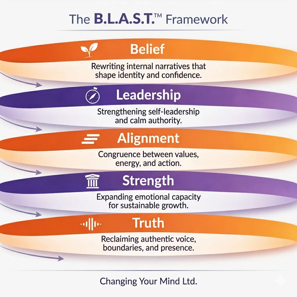 Image of Learn, grow, and succeed