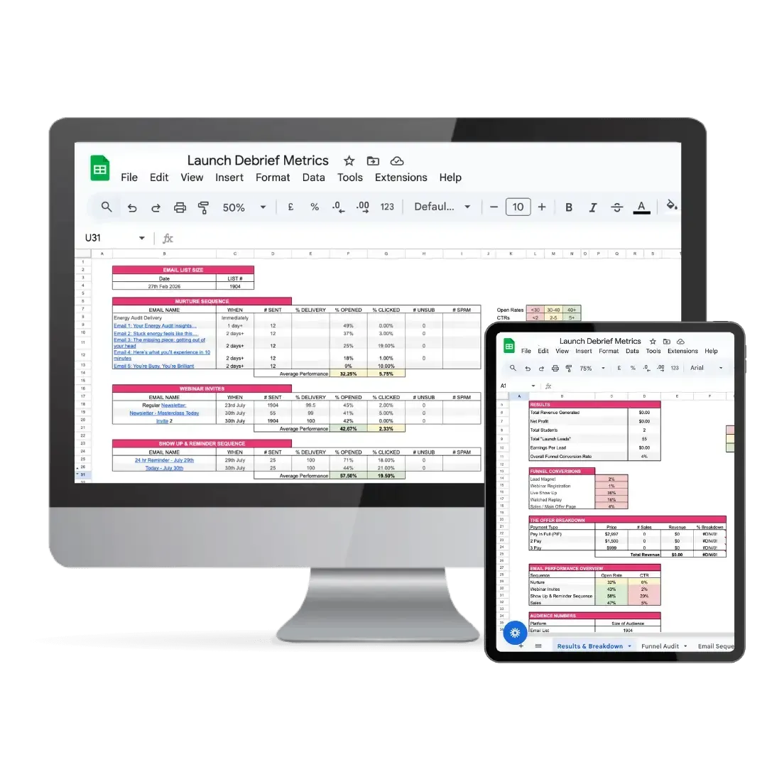 launch metrics debrief
