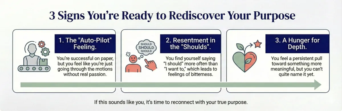 Infographic showing 3 signs you are ready for personal identity and purpose coaching for women in Phoenix AZ