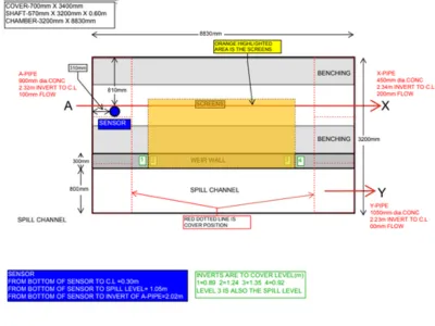 Pressure Washing in Hamilton