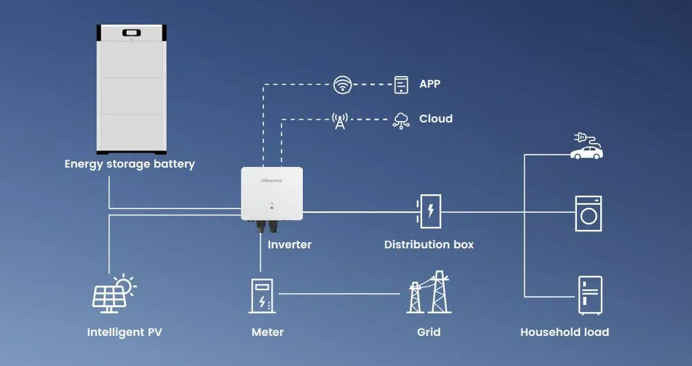 a row of wind turbines in a field