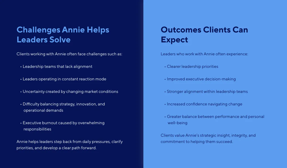 Annie Brennan solutions