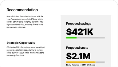 Insights into cost savings without staff cuts