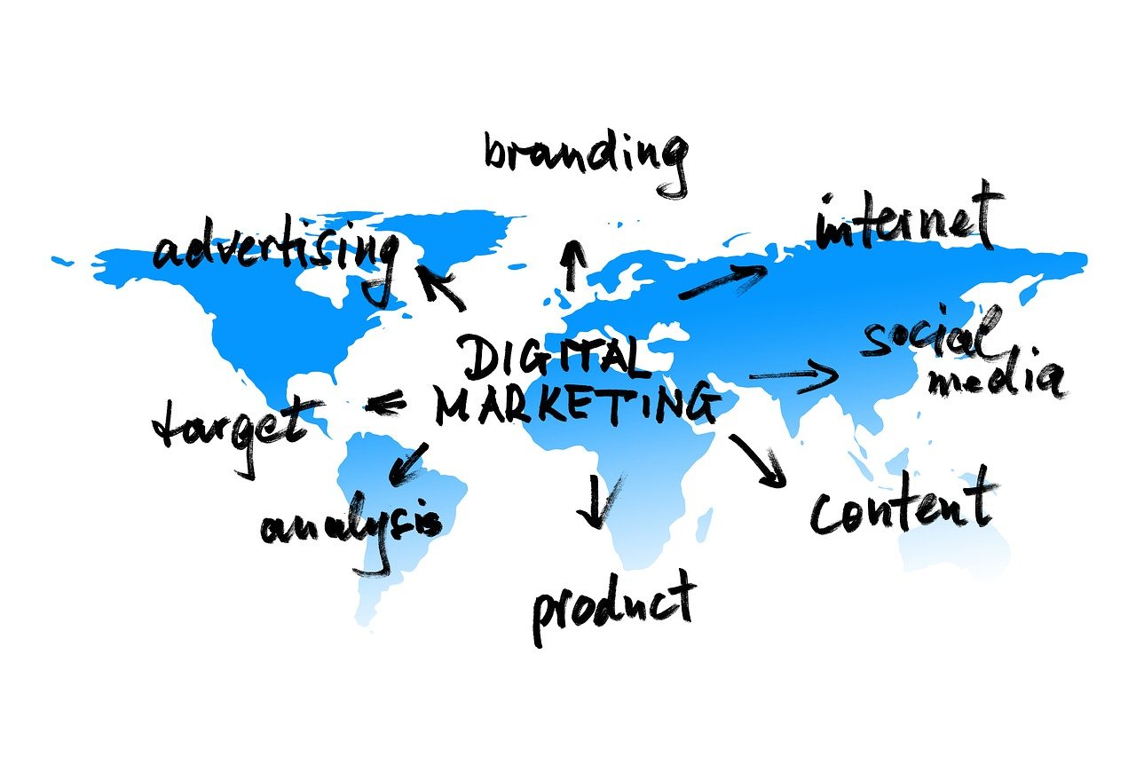 Digital Marketing Web