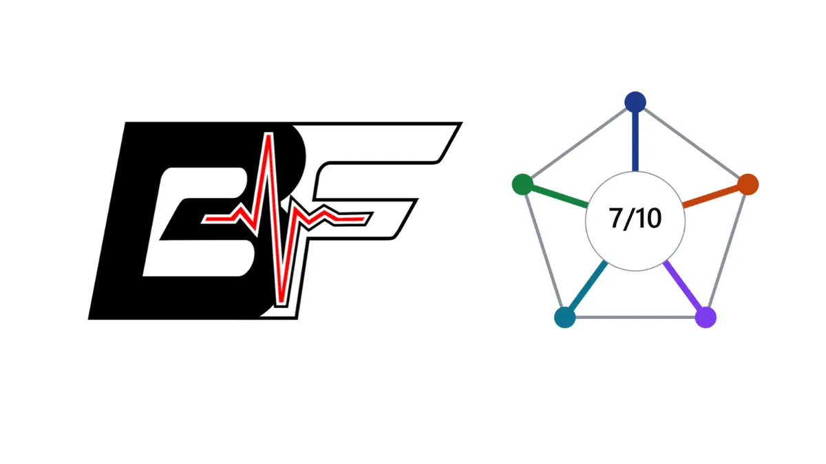 Buckingham Fitness | The 7/10 Standard