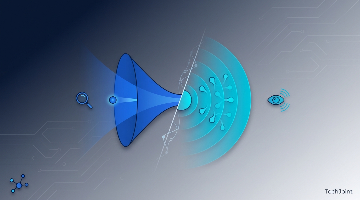 Google Ads excel for intent while Meta Ads drive discovery