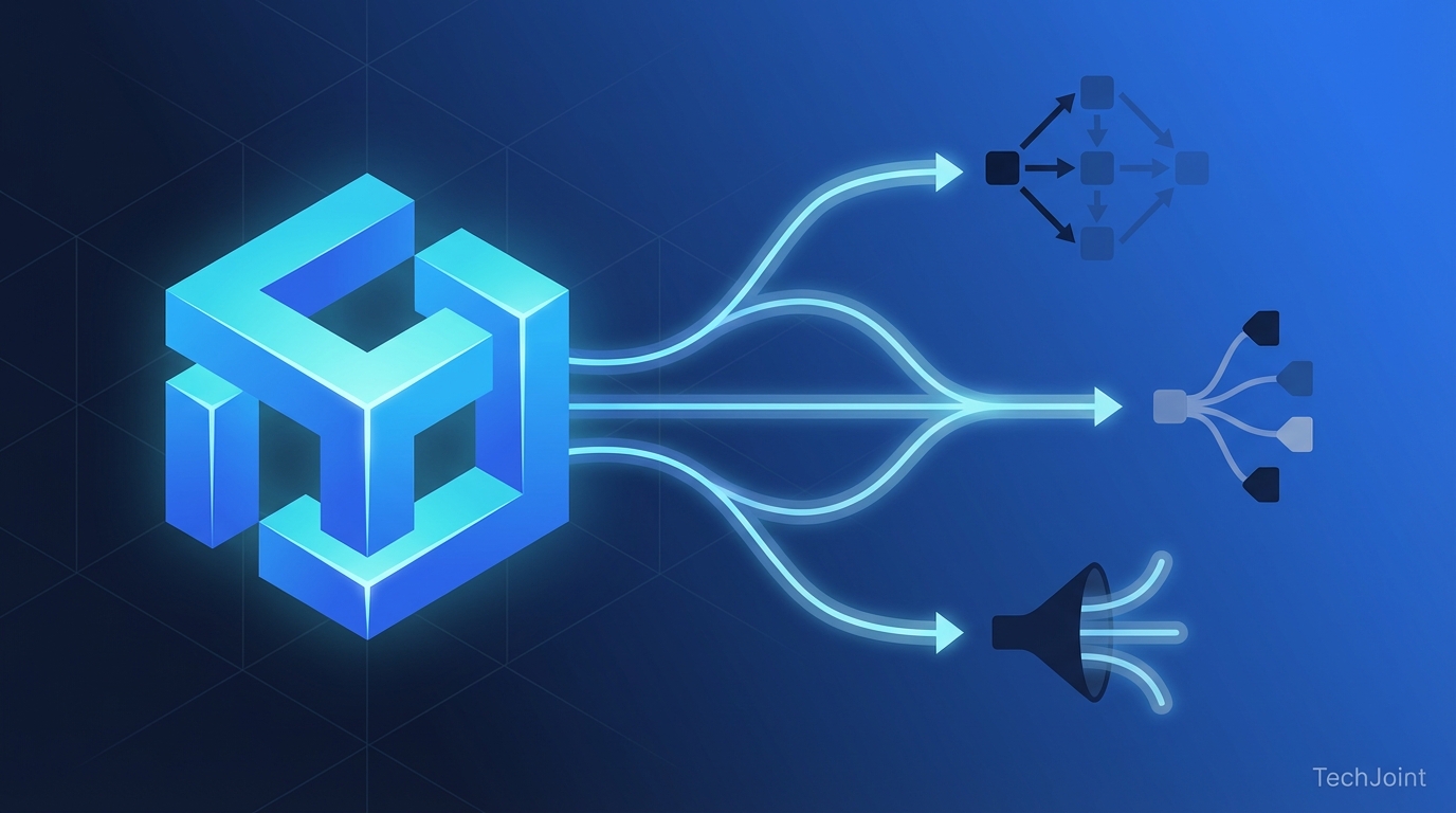 Multi-agent prompt orchestration enables durable orchestration design