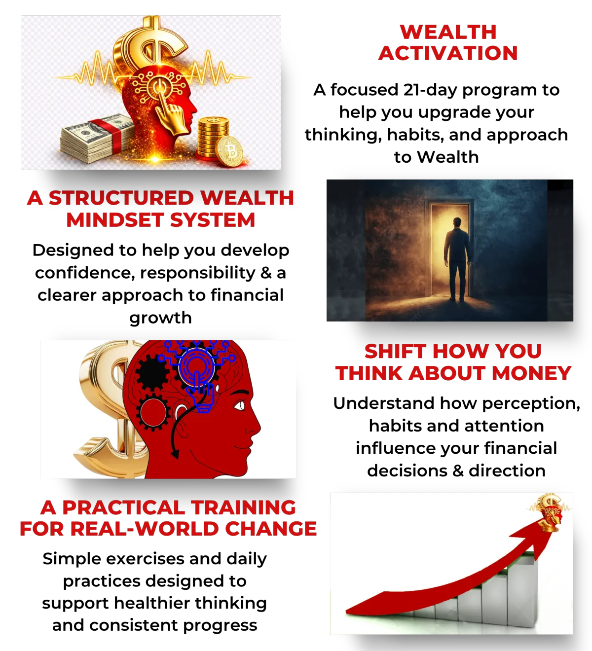 Learn How To