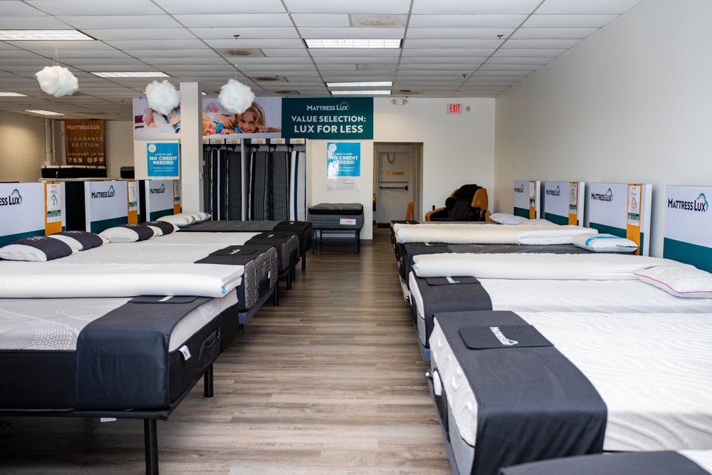 New Mattress Store Kennesaw GA | Local Mattress Buying GuideBlog Post